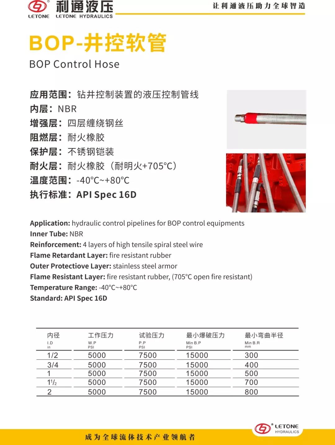 江南app官方入口网站
液压诚邀您参加“第十九届北京石油石化技术装备展”,3月27日-29日