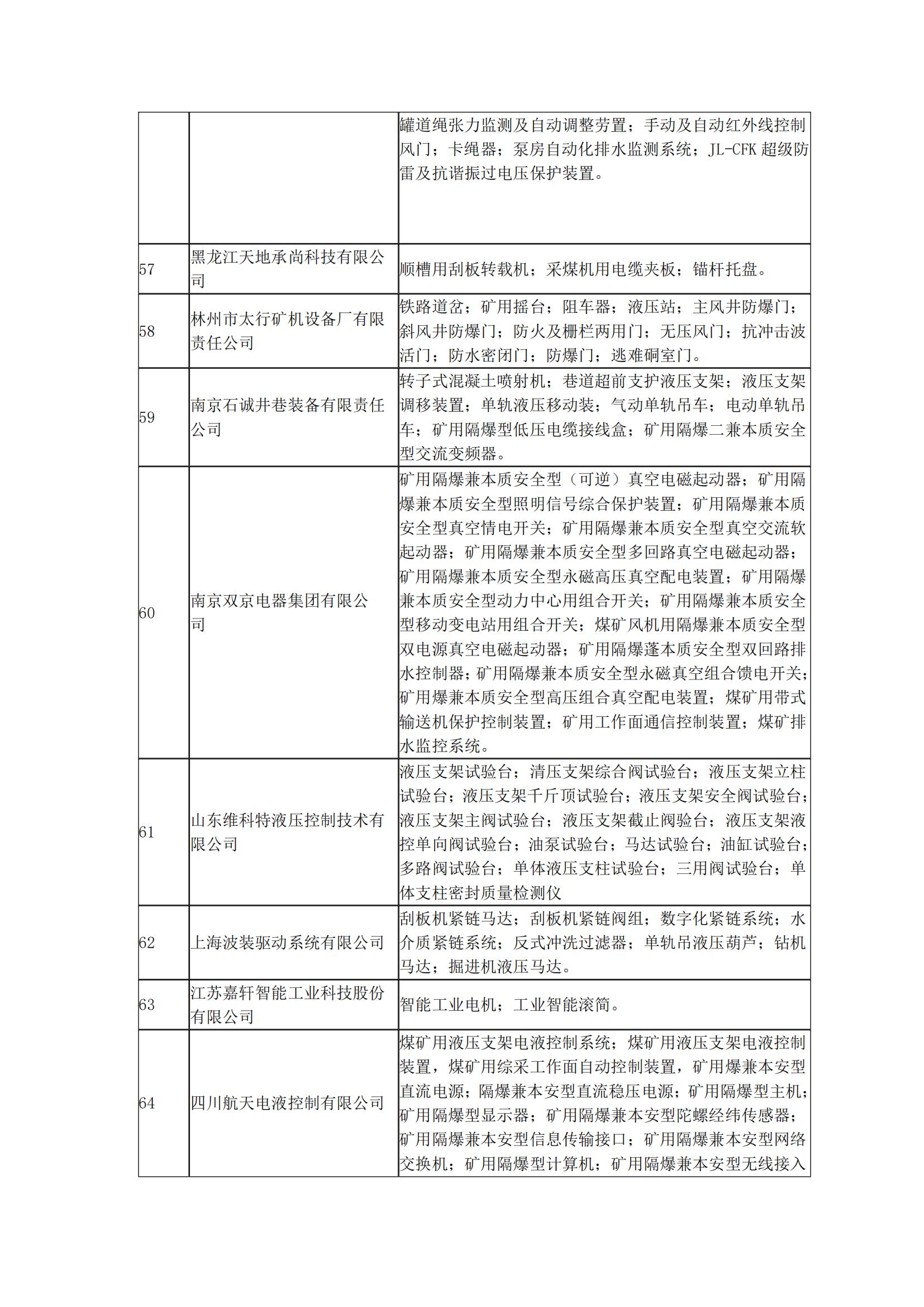 江南app官方入口网站
科技行业资讯第8期_06.jpg