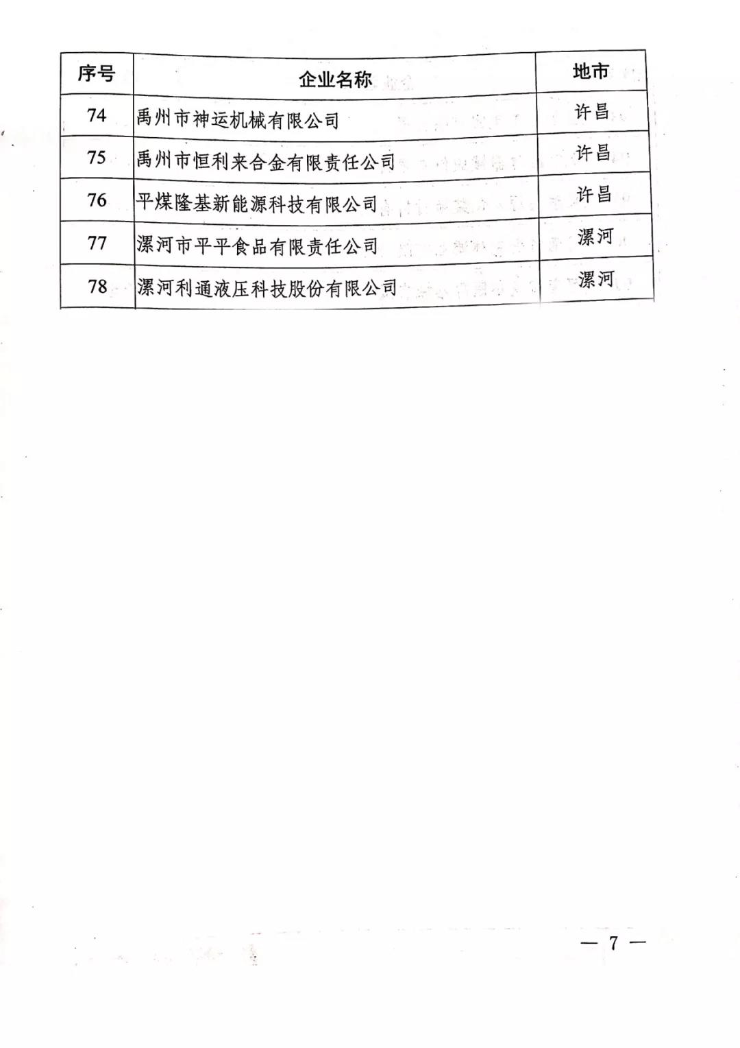 江南app官方入口网站
荣获河南省企业技术中心